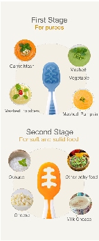 baby training pre-spoon set 2